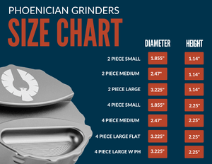 Size chart for Phoenician grinders showing dimensions of 2 piece and 4 piece options, including diameter and height.
